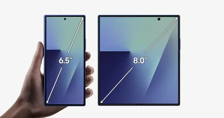 Galaxy Z Fold7 - Mobile catalyst
