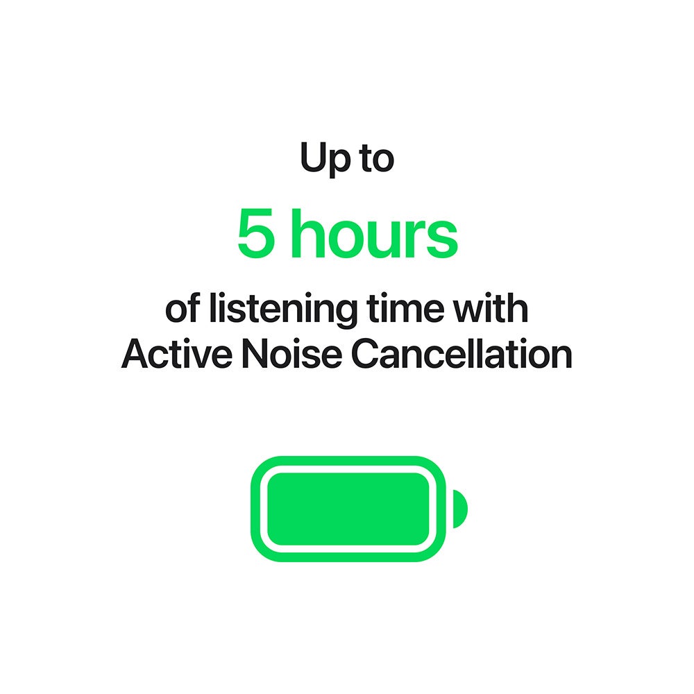 Apple AirPods 5 with Wireless Charging Case Active Noise Cancellation - White (MKFT4ZE/A)